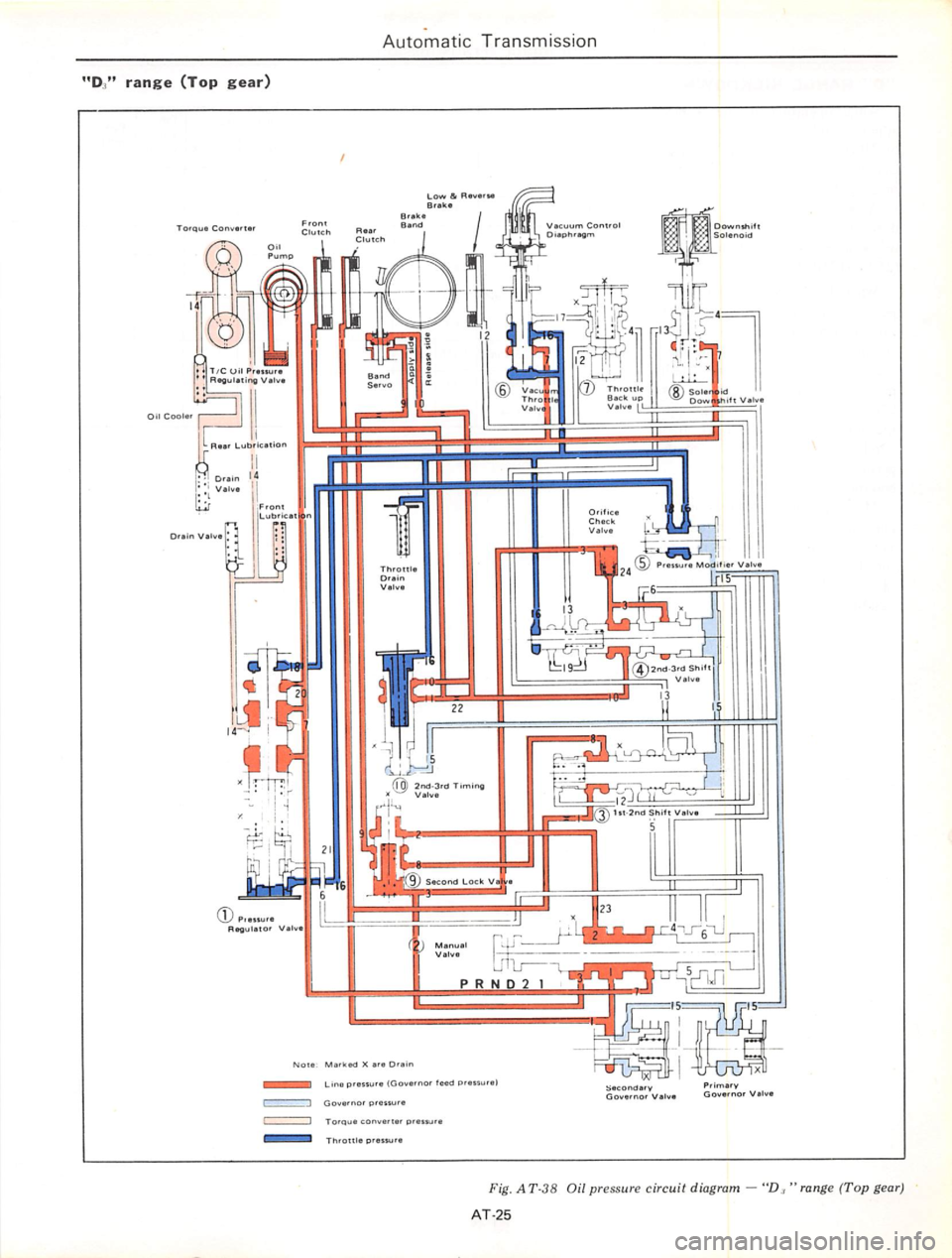 DATSUN 710 1974  Service Manual 