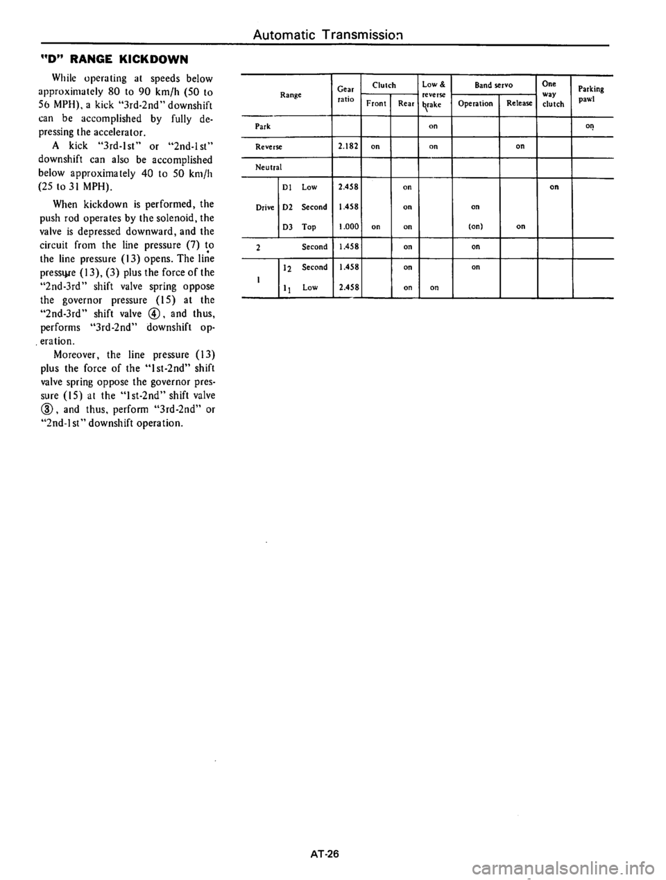 DATSUN 710 1974  Service Manual 