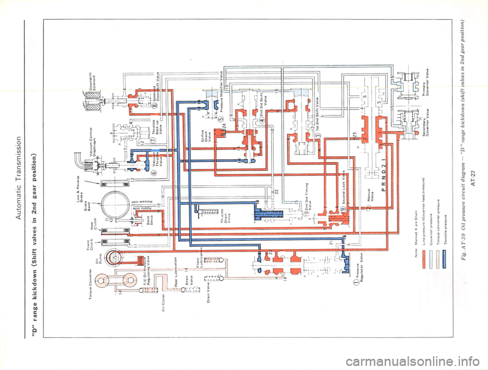 DATSUN 710 1974  Service Manual 