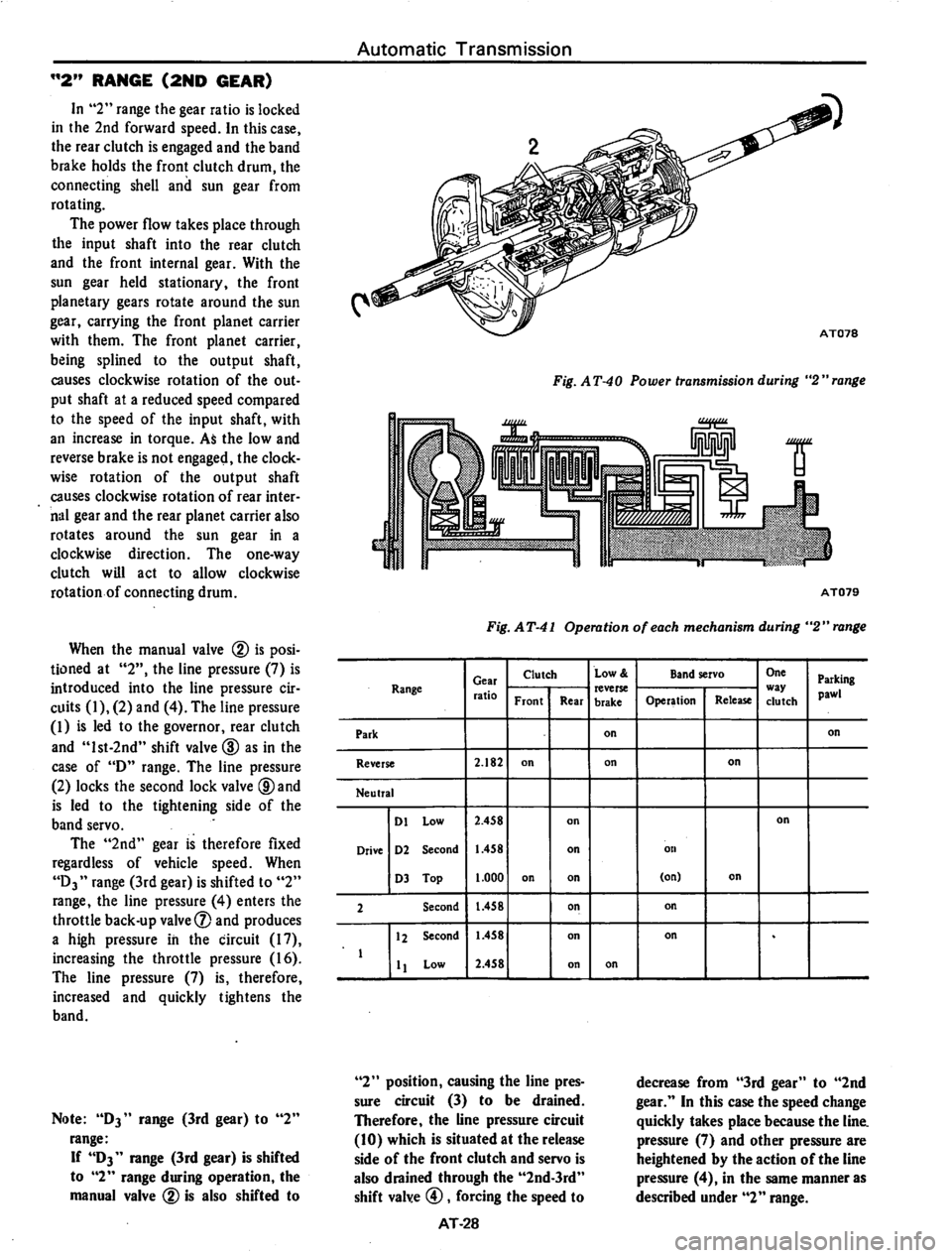 DATSUN 710 1974 Service Manual DATSUN 710 1974 Service Manual