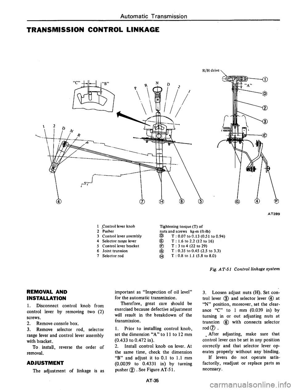 DATSUN 710 1974 Service Manual DATSUN 710 1974 Service Manual