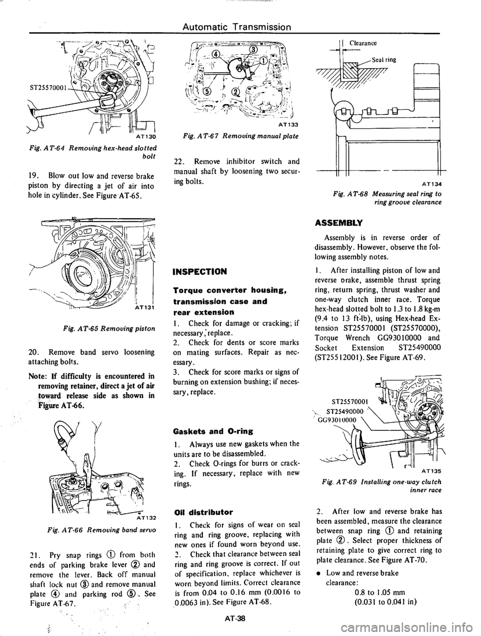 DATSUN 710 1974 Service Manual DATSUN 710 1974 Service Manual