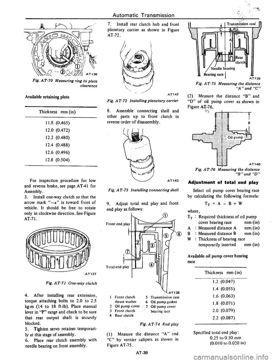 DATSUN 710 1974 Service Manual DATSUN 710 1974 Service Manual
