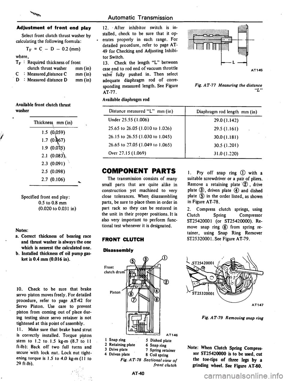 DATSUN 710 1974 Service Manual DATSUN 710 1974 Service Manual