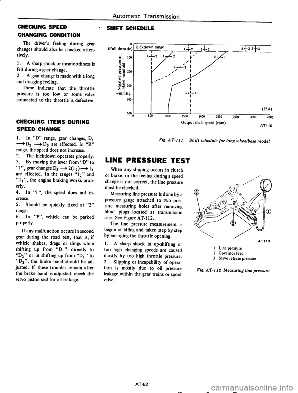 DATSUN 710 1974 Service Manual DATSUN 710 1974 Service Manual