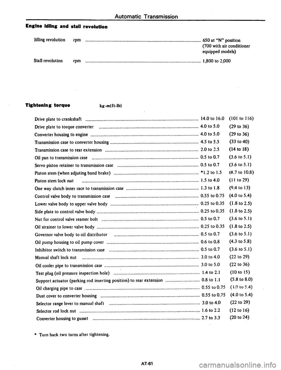 DATSUN 710 1974 Service Manual DATSUN 710 1974 Service Manual