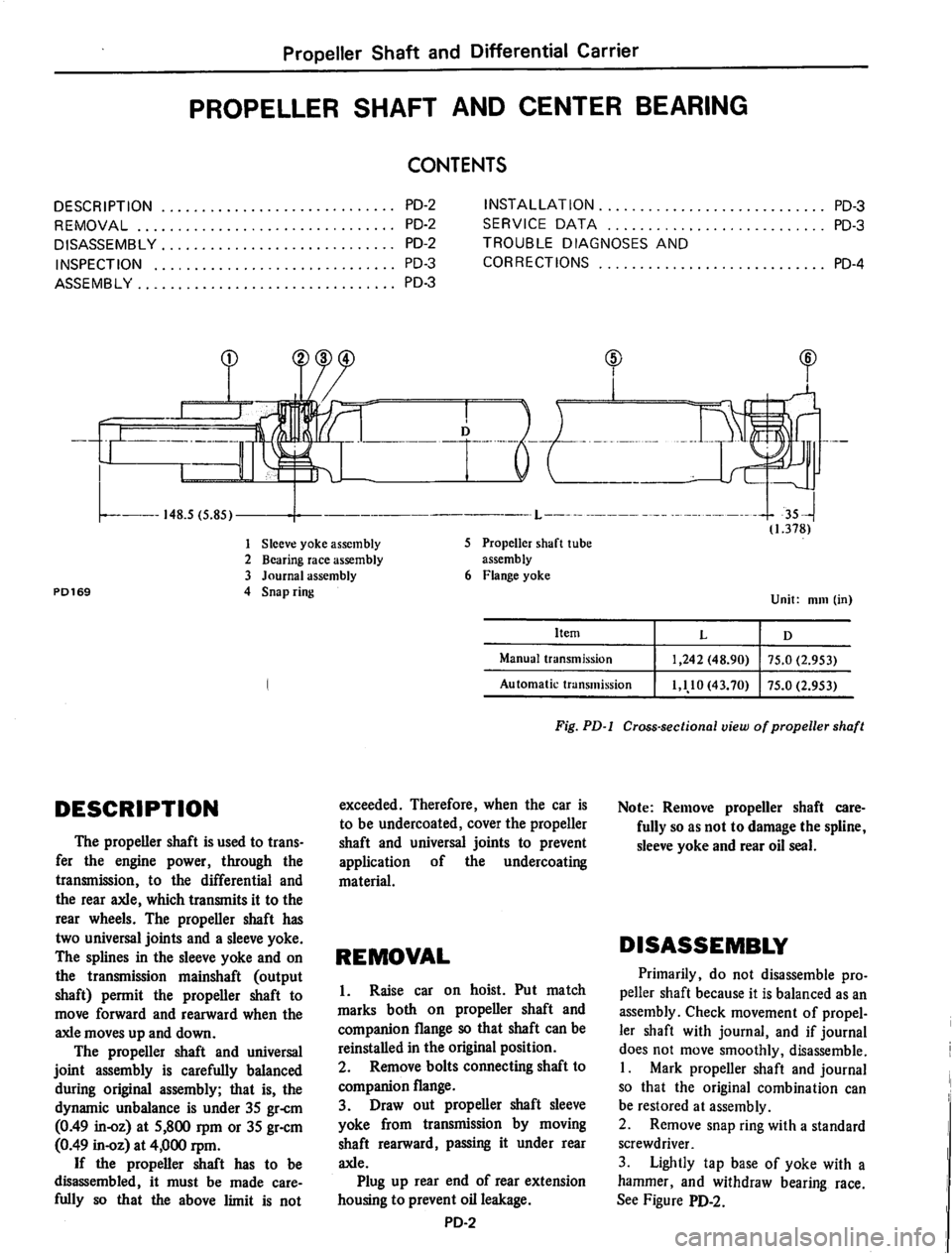 DATSUN 710 1974 Service Manual DATSUN 710 1974 Service Manual