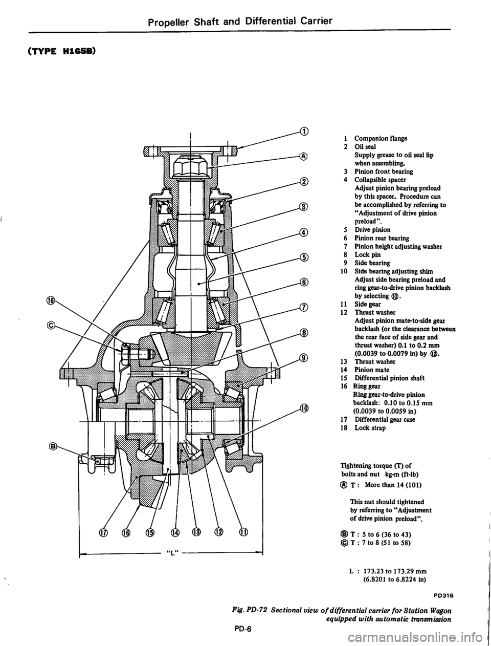 DATSUN 710 1974 Service Manual DATSUN 710 1974 Service Manual