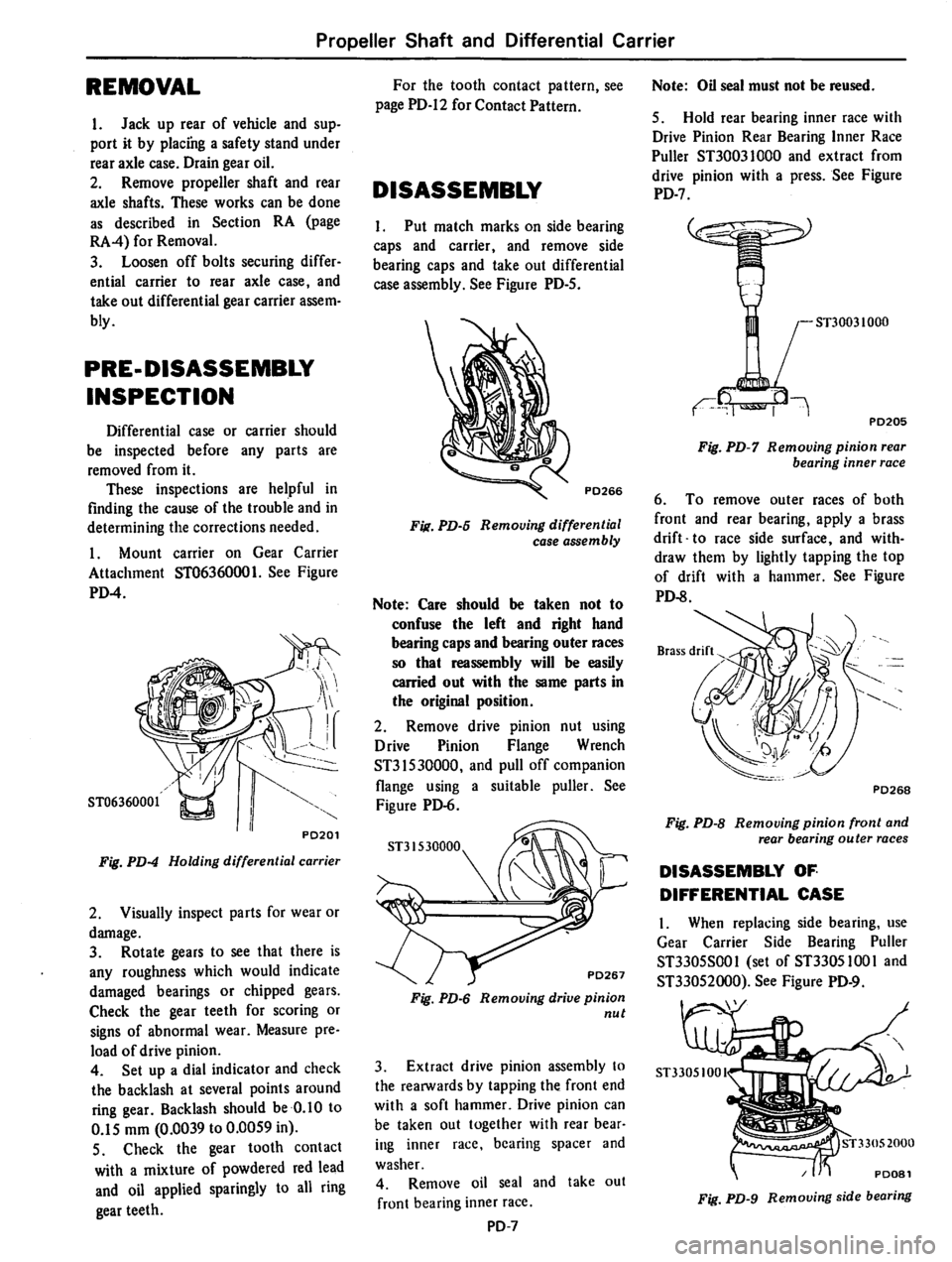 DATSUN 710 1974 Service Manual DATSUN 710 1974 Service Manual