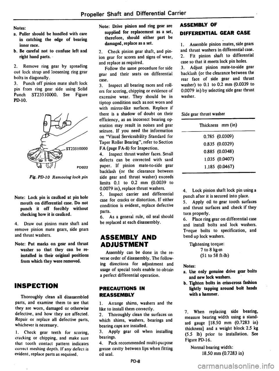 DATSUN 710 1974 Service Manual DATSUN 710 1974 Service Manual