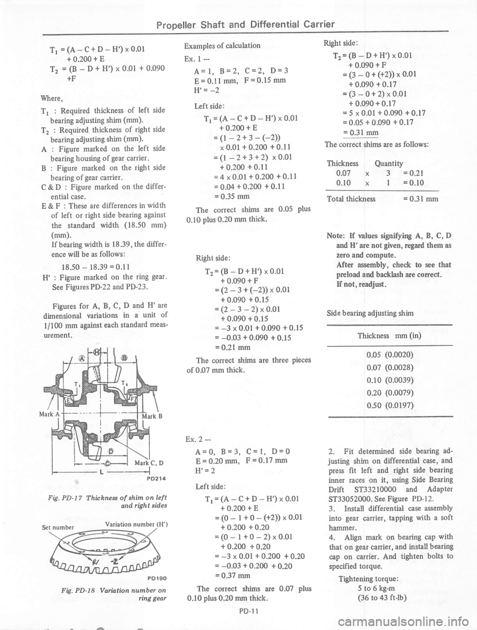 DATSUN 710 1974 Service Manual DATSUN 710 1974 Service Manual