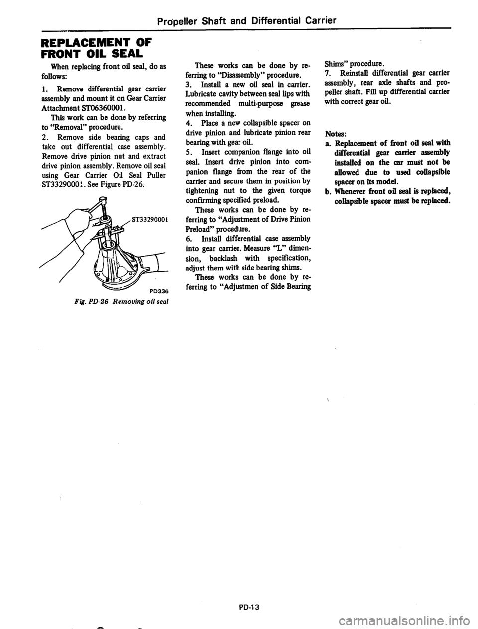 DATSUN 710 1974 Service Manual DATSUN 710 1974 Service Manual