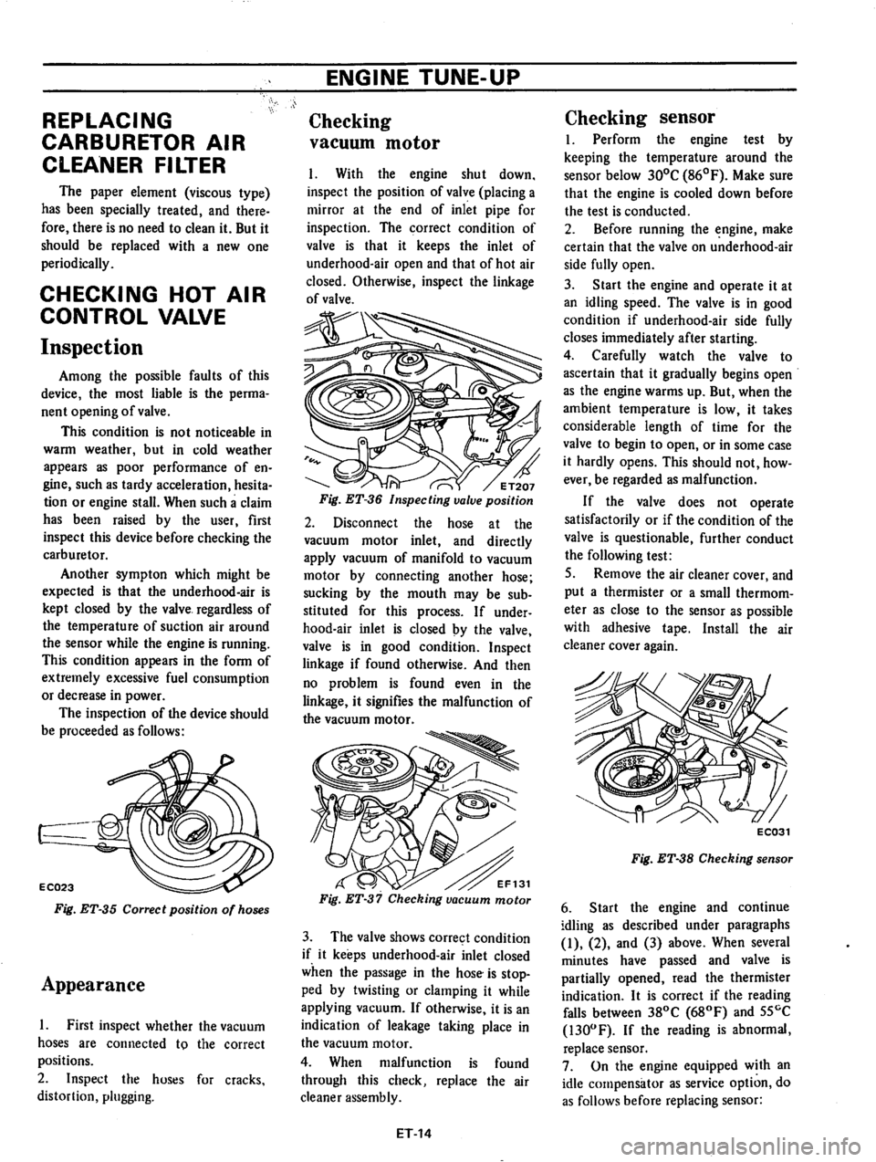 DATSUN 710 1974 Owners Manual DATSUN 710 1974 Owners Manual