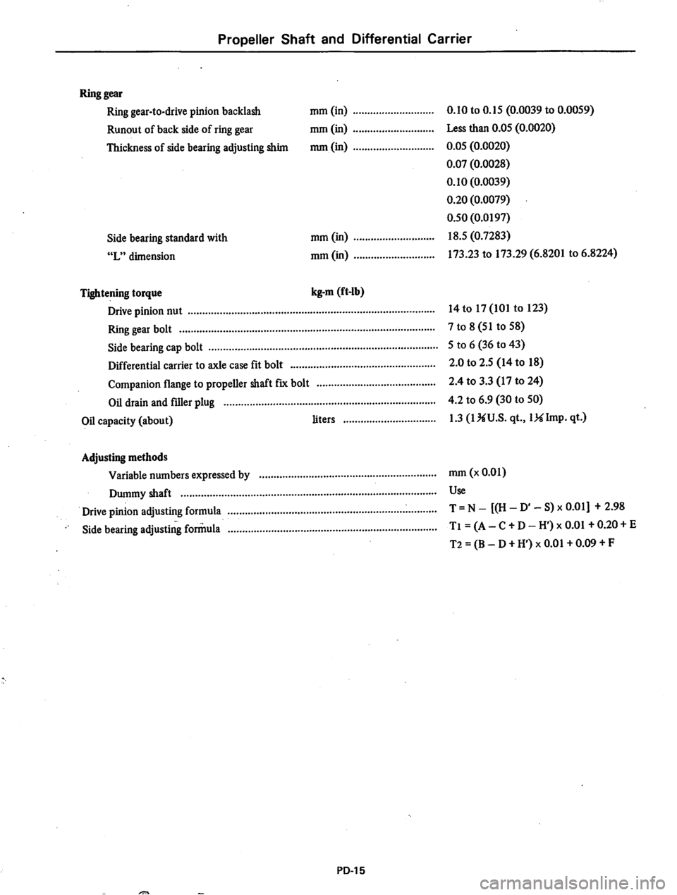 DATSUN 710 1974 Service Manual DATSUN 710 1974 Service Manual