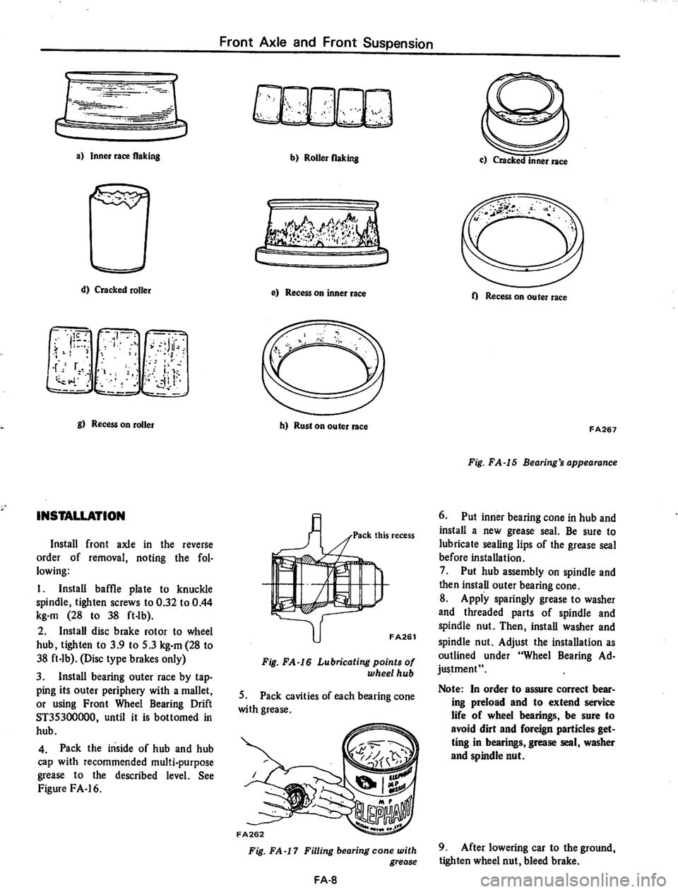 DATSUN 710 1974 Service Manual DATSUN 710 1974 Service Manual