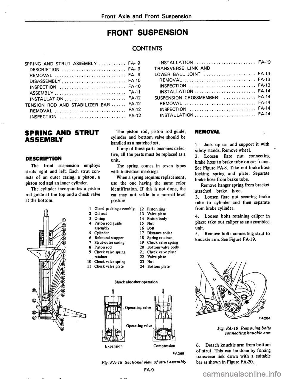 DATSUN 710 1974 Service Manual DATSUN 710 1974 Service Manual
