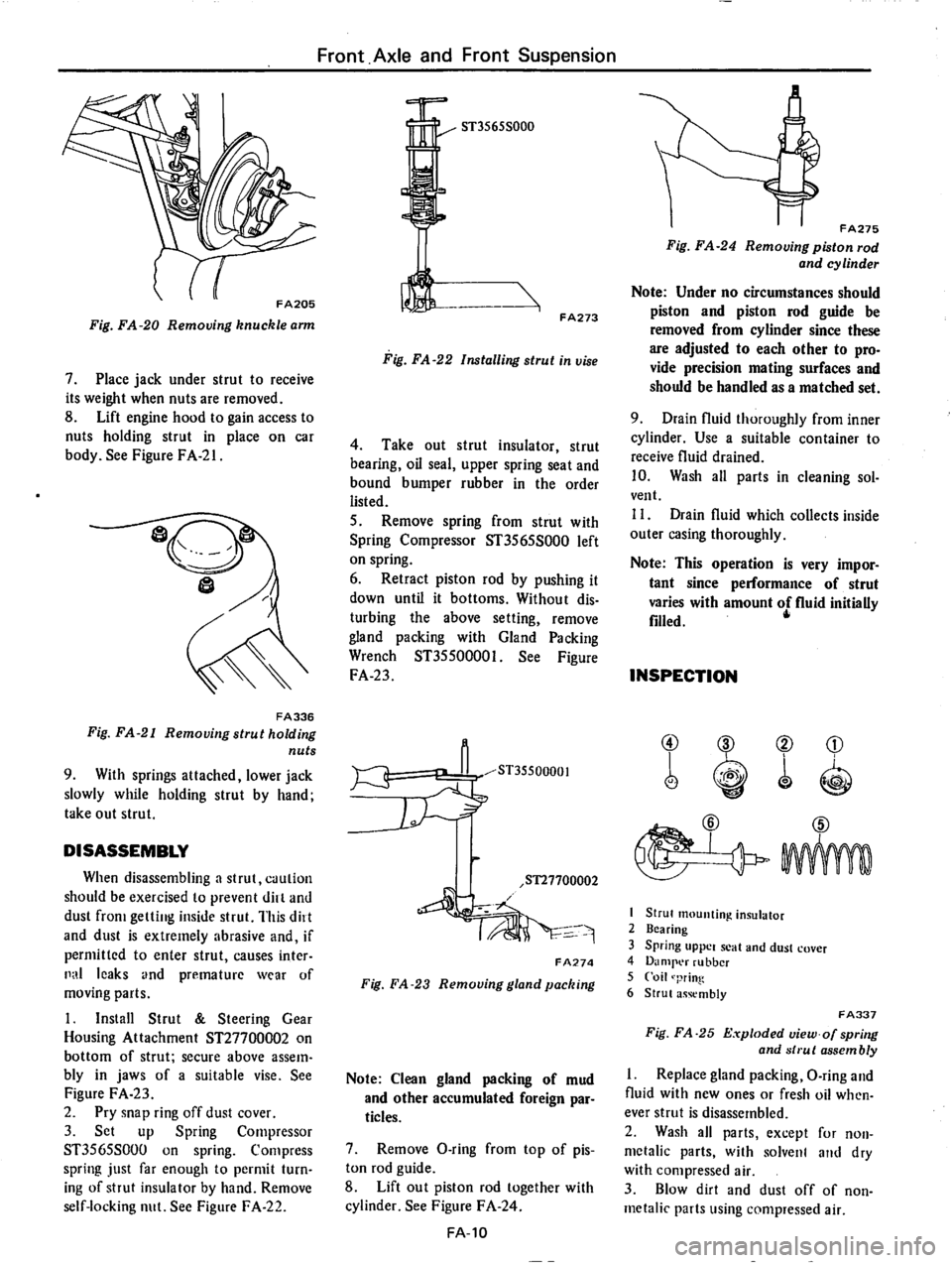 DATSUN 710 1974 Service Manual DATSUN 710 1974 Service Manual