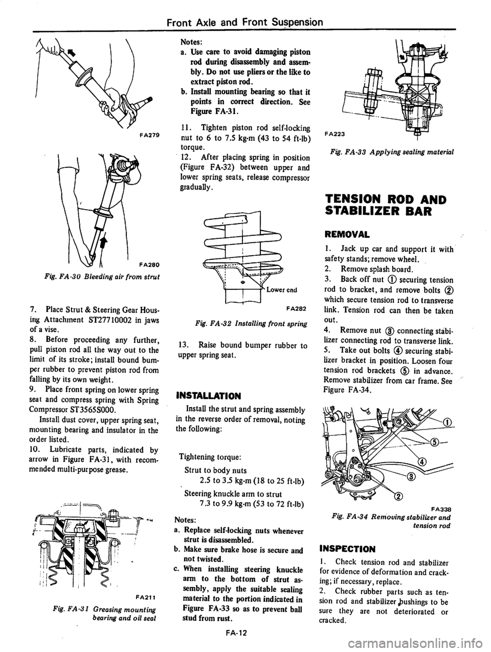 DATSUN 710 1974 Service Manual DATSUN 710 1974 Service Manual