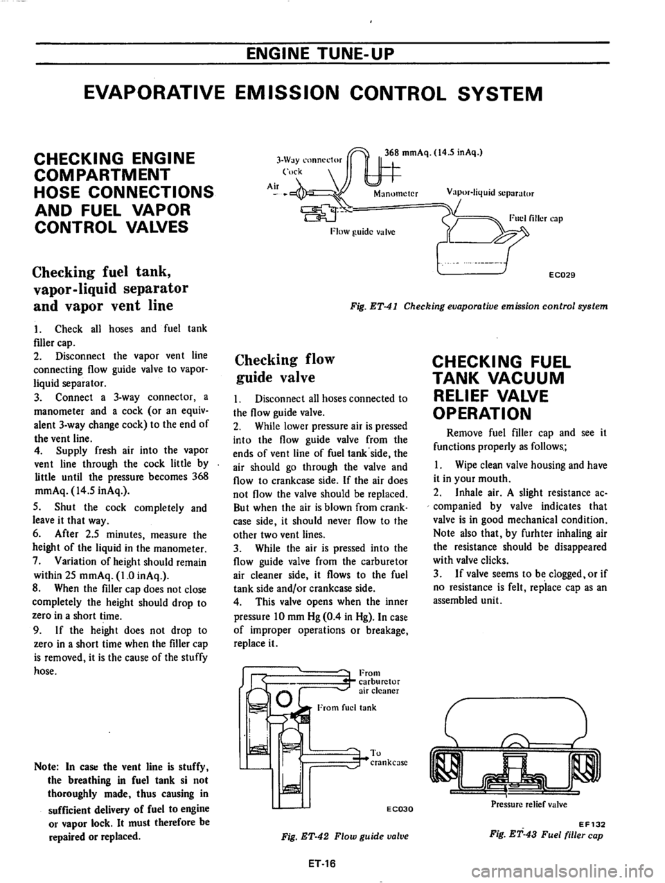DATSUN 710 1974 Owners Manual DATSUN 710 1974 Owners Manual