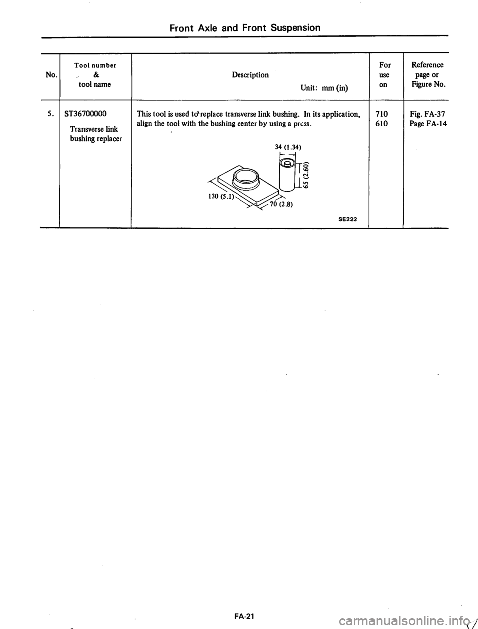 DATSUN 710 1974 Service Manual DATSUN 710 1974 Service Manual