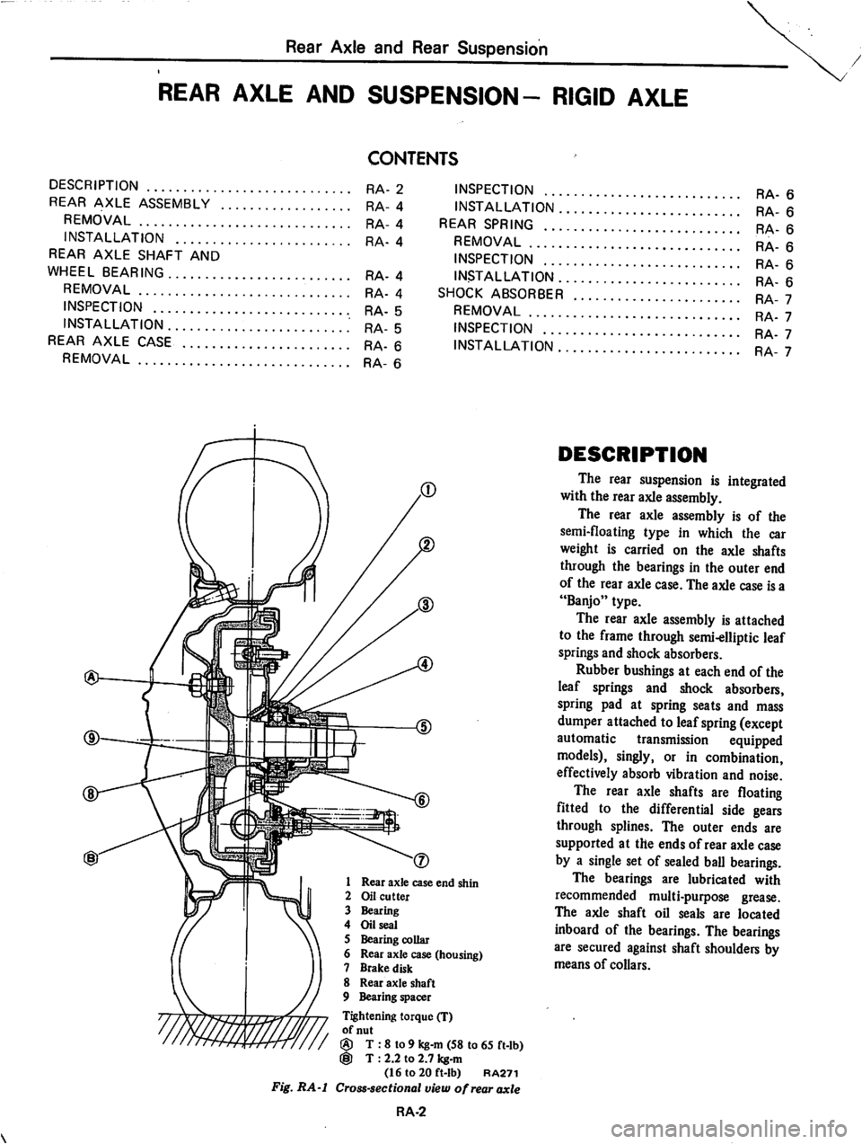 DATSUN 710 1974 Service Manual DATSUN 710 1974 Service Manual