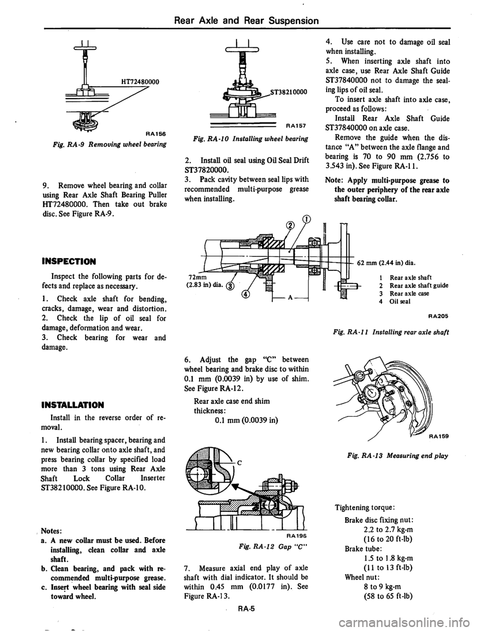 DATSUN 710 1974 Service Manual DATSUN 710 1974 Service Manual
