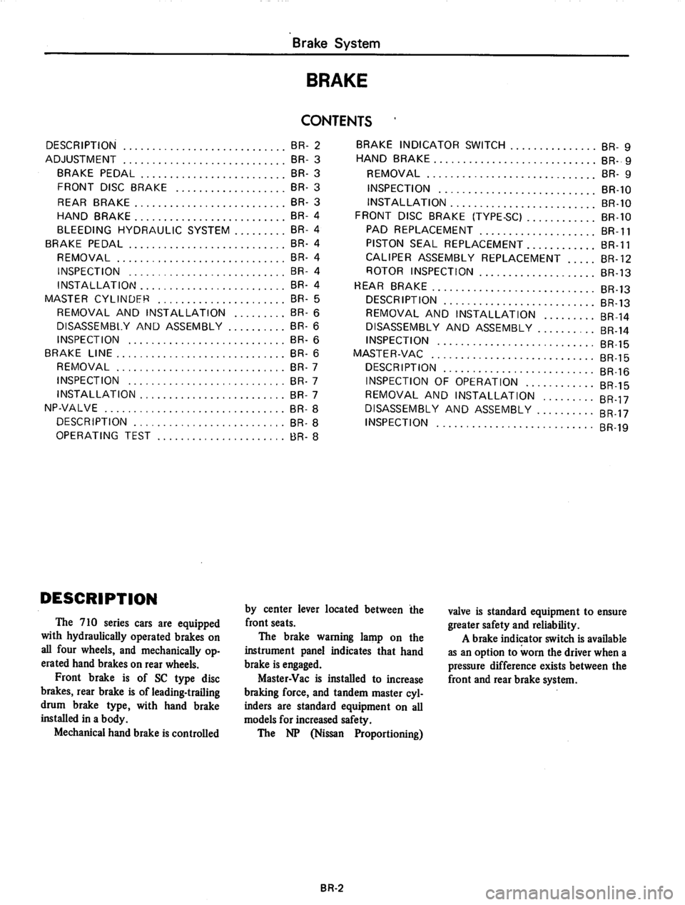 DATSUN 710 1974 Service Manual DATSUN 710 1974 Service Manual
