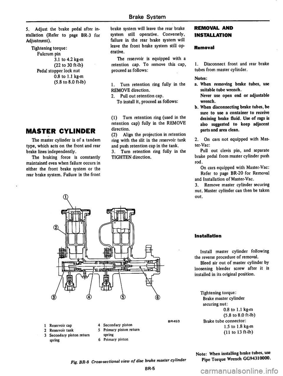 DATSUN 710 1974 Service Manual DATSUN 710 1974 Service Manual