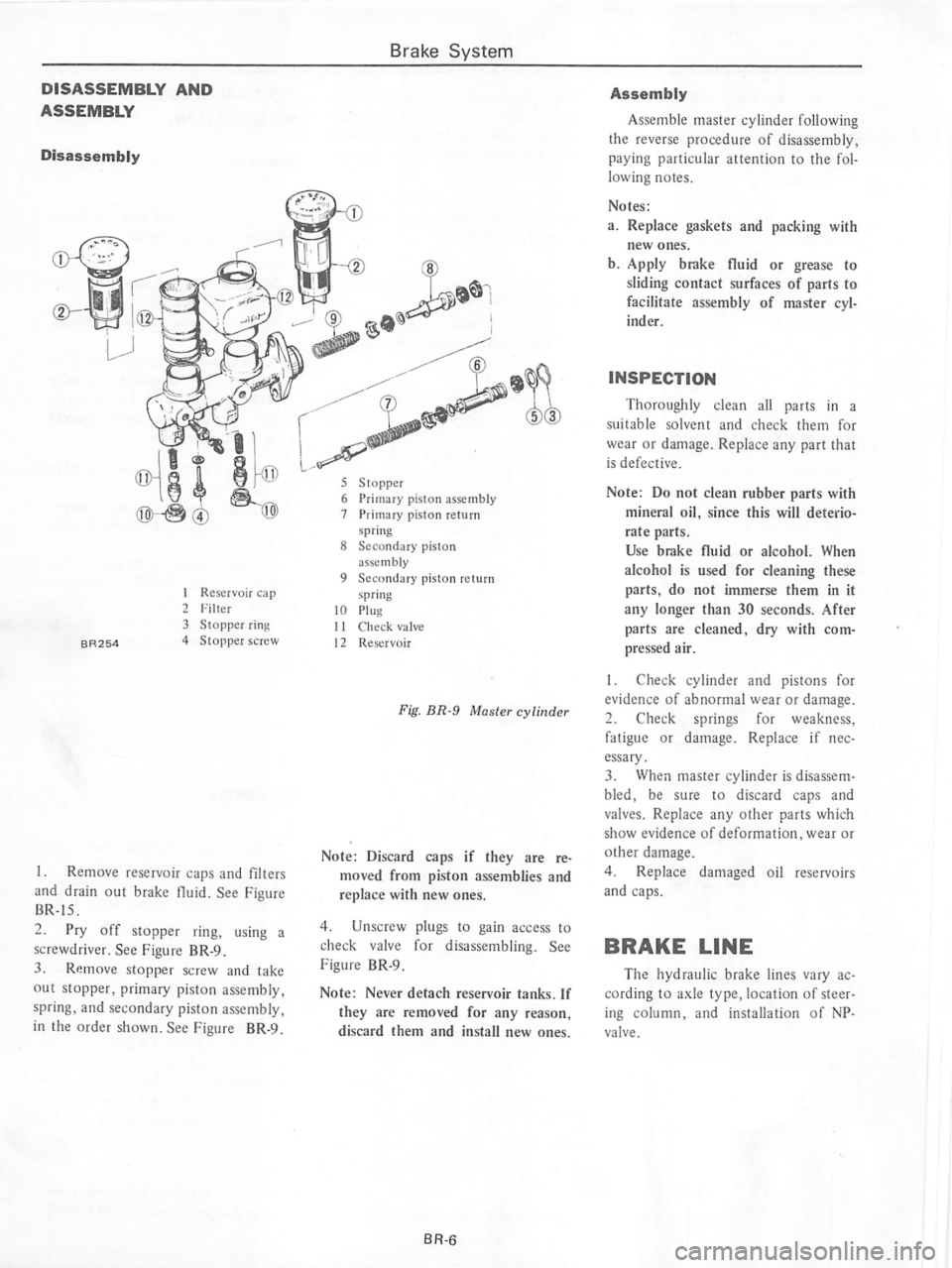 DATSUN 710 1974 Service Manual DATSUN 710 1974 Service Manual