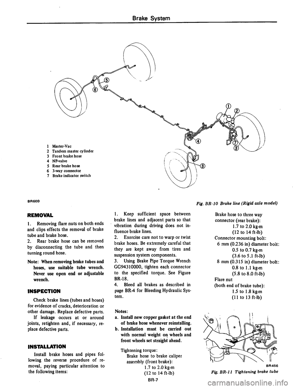 DATSUN 710 1974 Service Manual DATSUN 710 1974 Service Manual