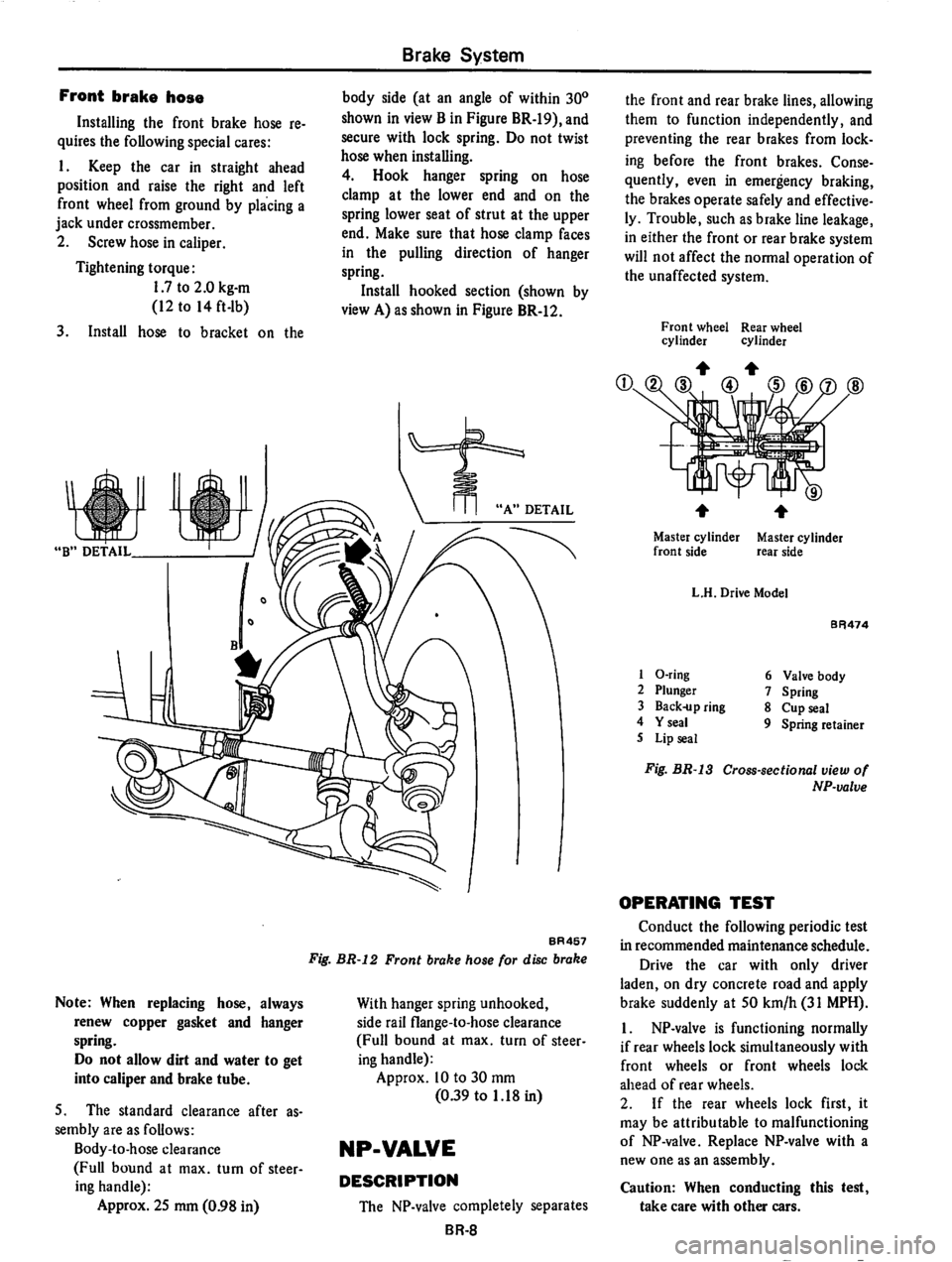 DATSUN 710 1974 Service Manual DATSUN 710 1974 Service Manual