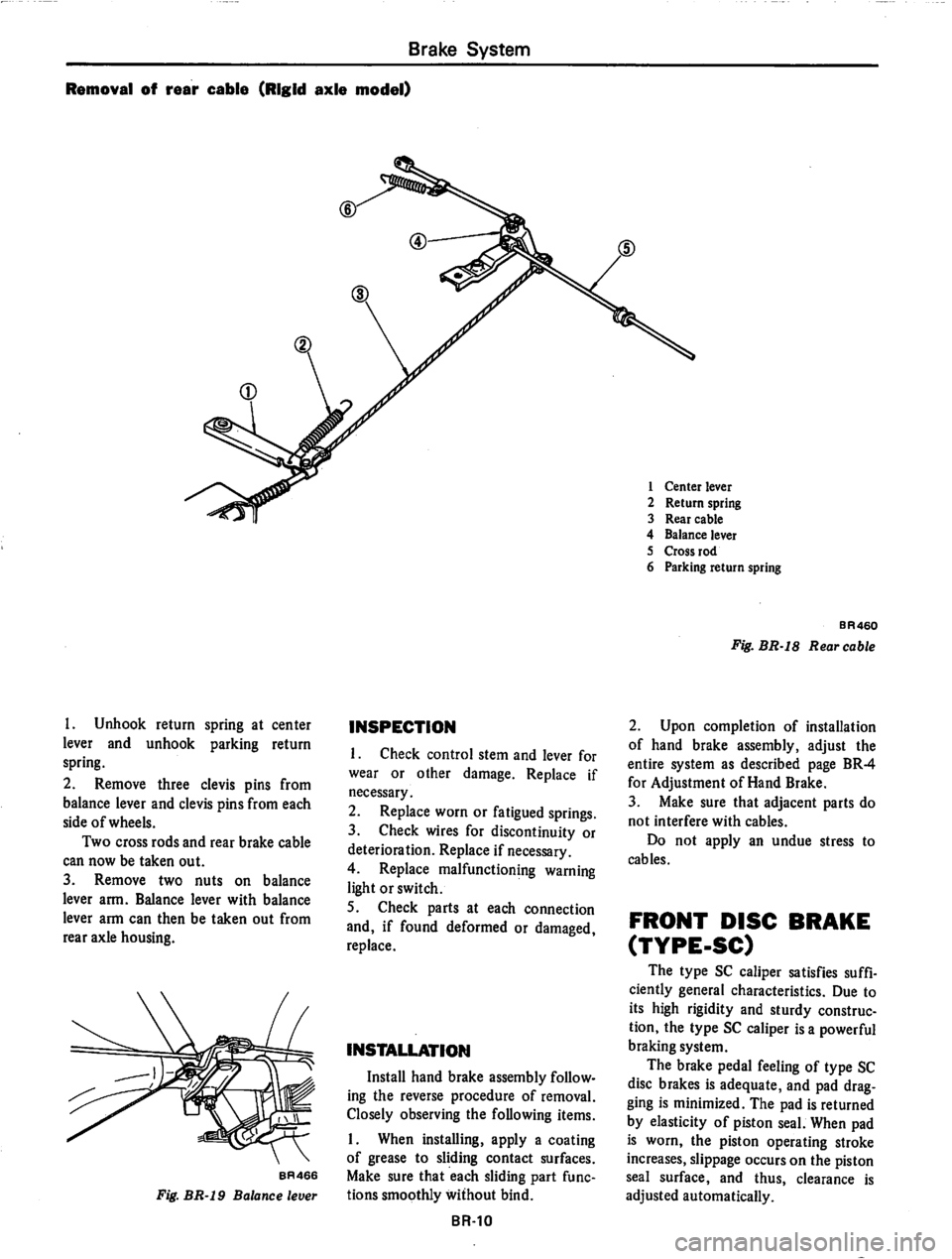 DATSUN 710 1974 Service Manual DATSUN 710 1974 Service Manual