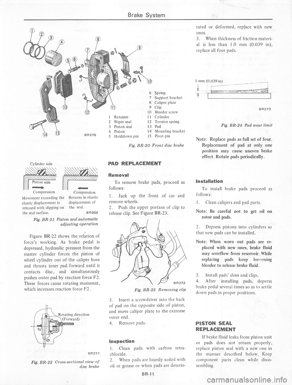DATSUN 710 1974 Service Manual DATSUN 710 1974 Service Manual