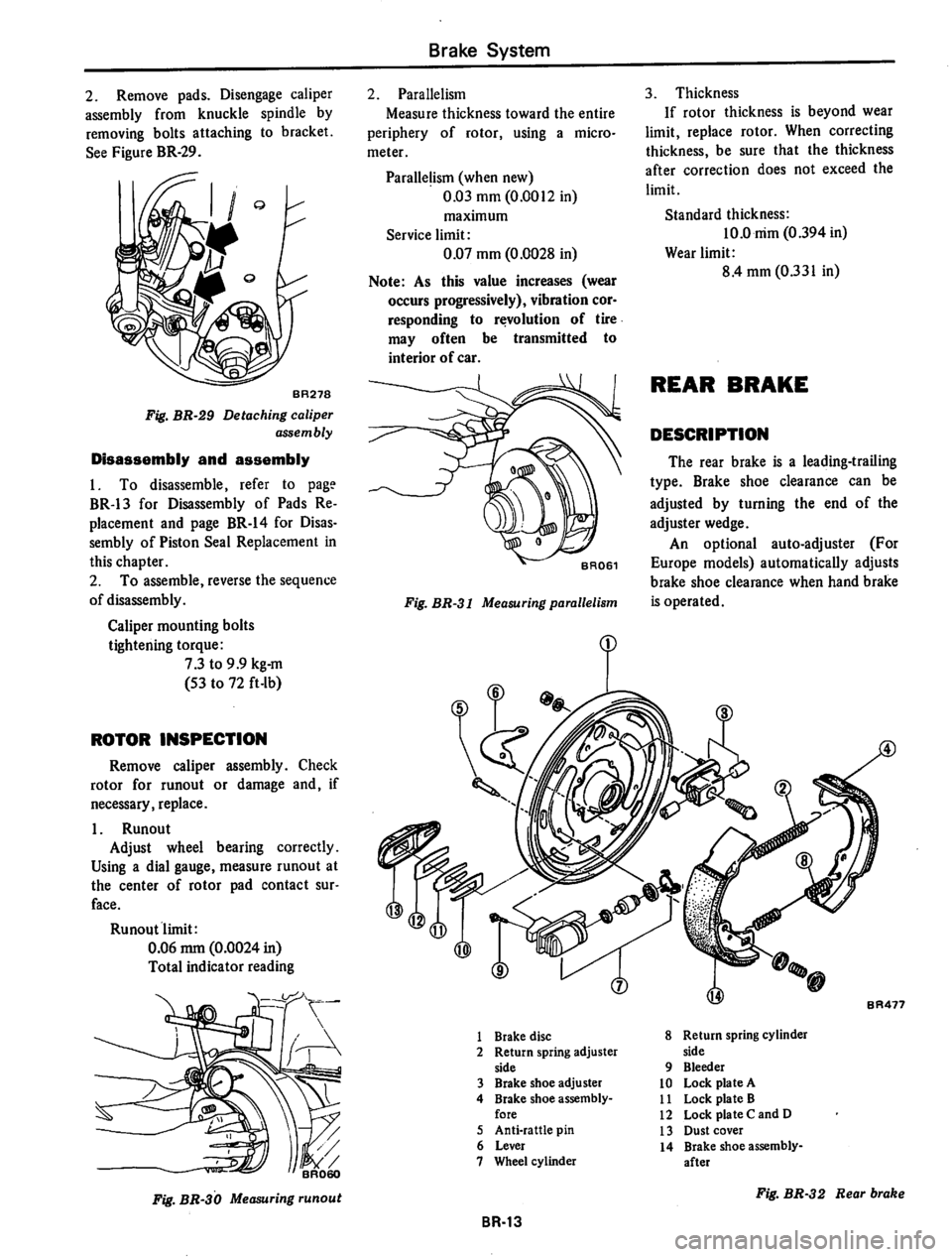 DATSUN 710 1974 Service Manual DATSUN 710 1974 Service Manual