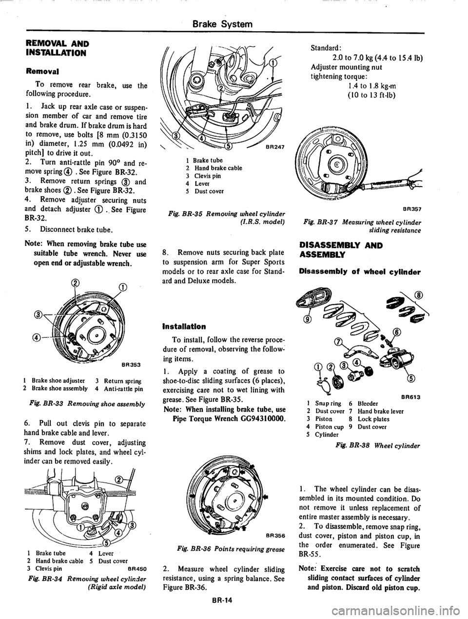 DATSUN 710 1974 Service Manual DATSUN 710 1974 Service Manual