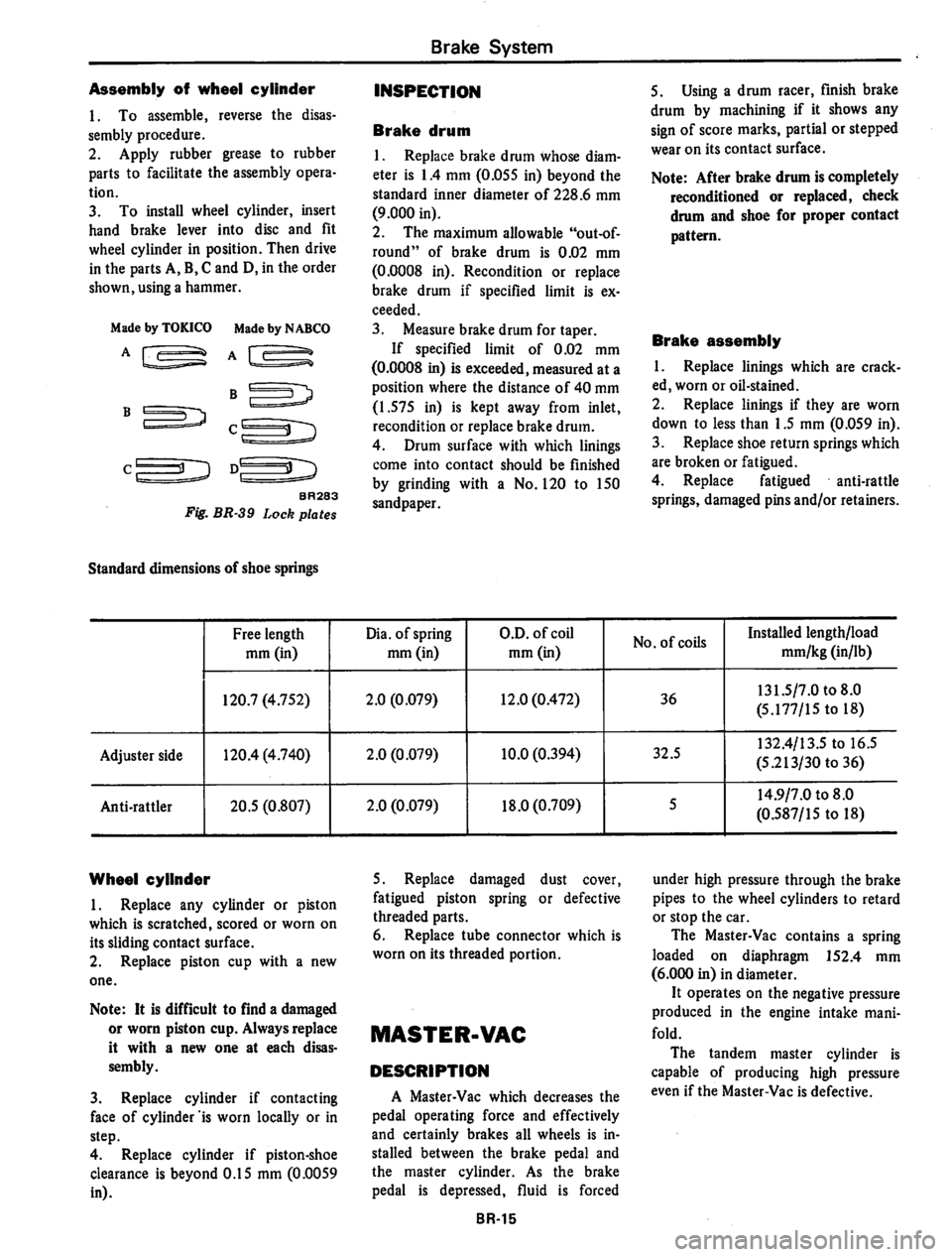 DATSUN 710 1974 Service Manual DATSUN 710 1974 Service Manual
