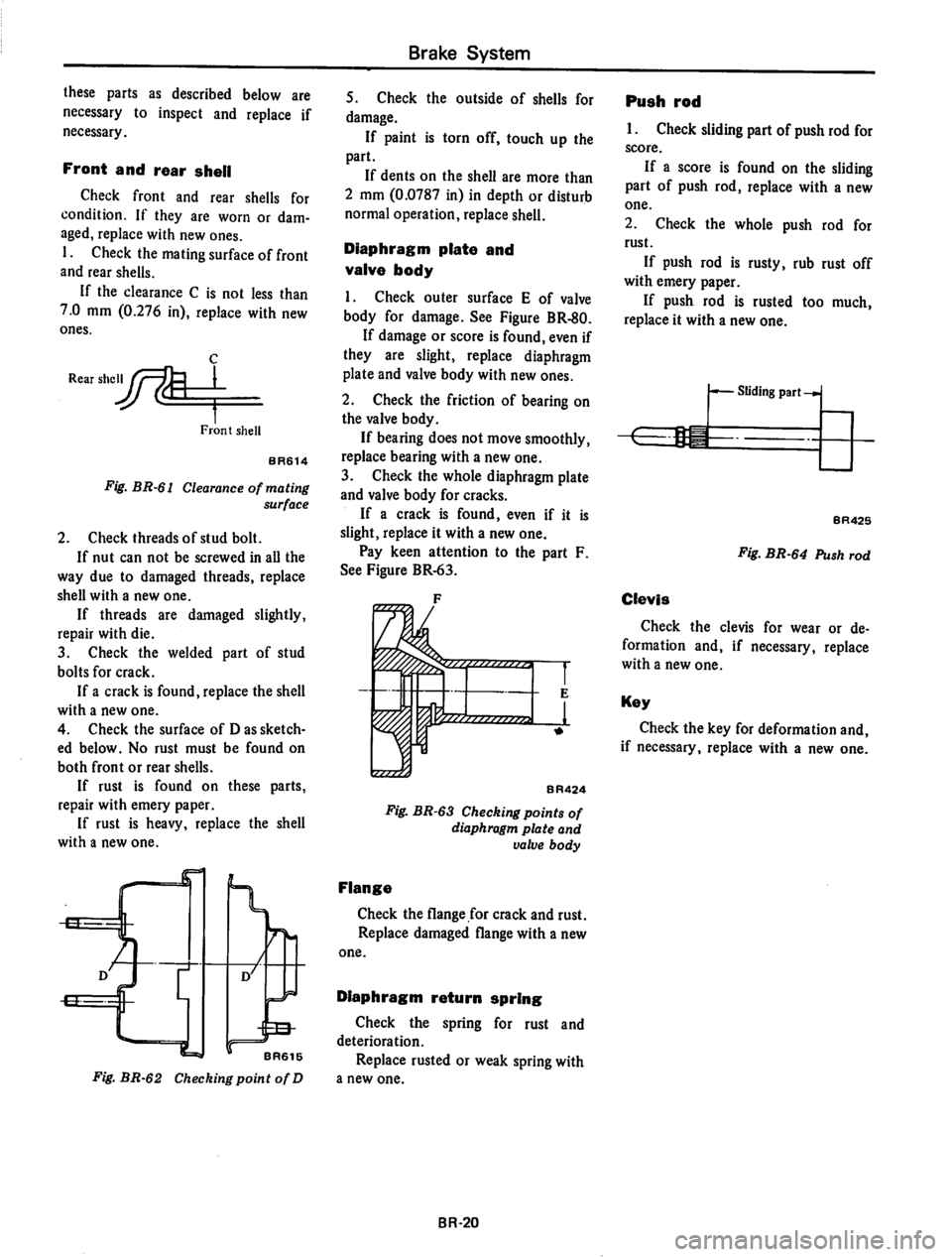 DATSUN 710 1974 Service Manual DATSUN 710 1974 Service Manual