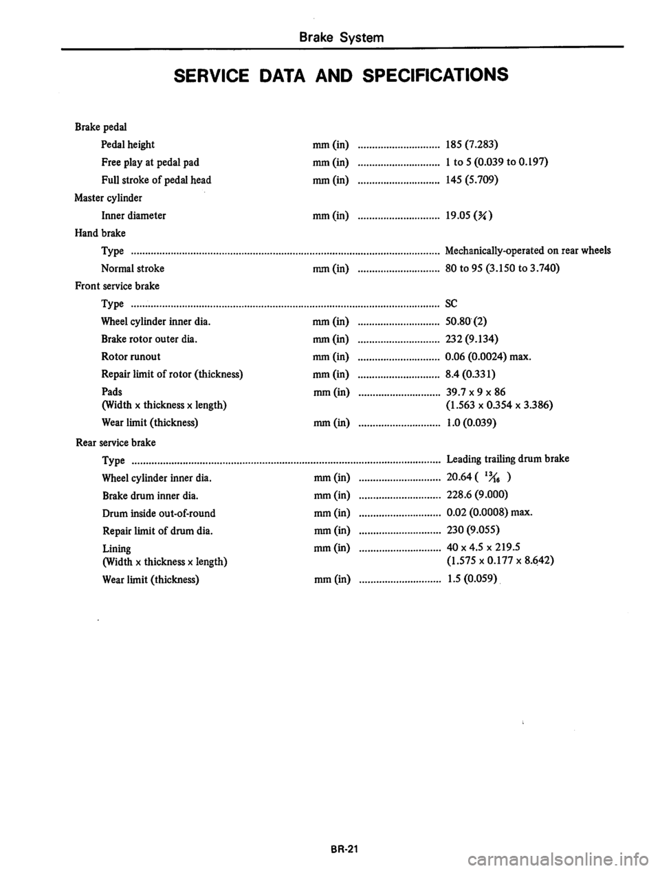 DATSUN 710 1974 Service Manual DATSUN 710 1974 Service Manual