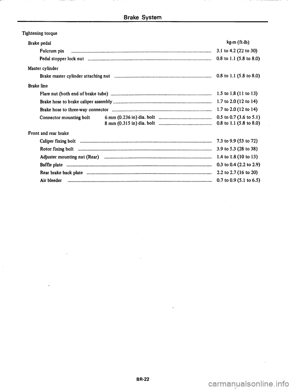 DATSUN 710 1974 Service Manual DATSUN 710 1974 Service Manual