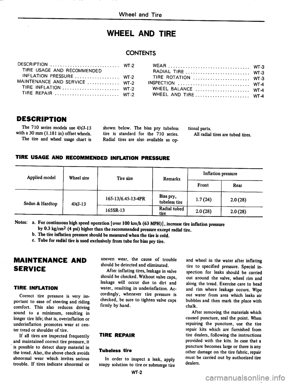 DATSUN 710 1974 Service Manual DATSUN 710 1974 Service Manual