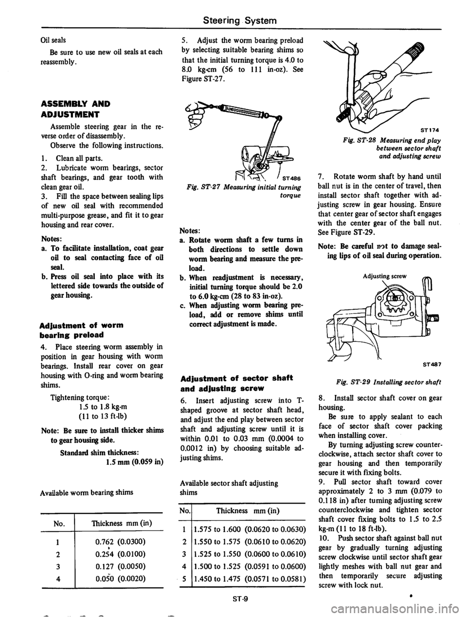 DATSUN 710 1974 Service Manual DATSUN 710 1974 Service Manual