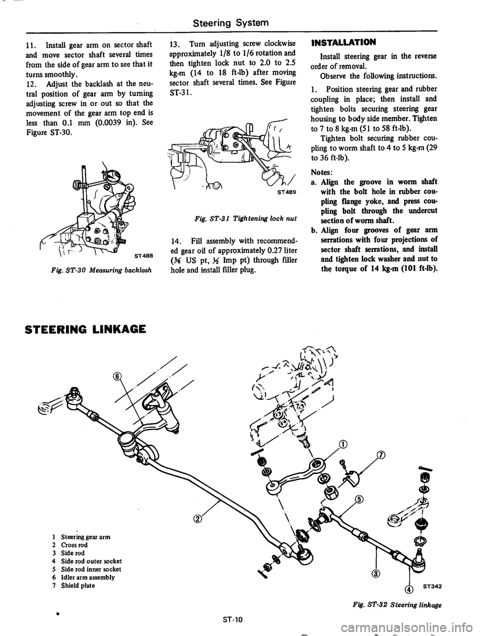 DATSUN 710 1974 Service Manual DATSUN 710 1974 Service Manual