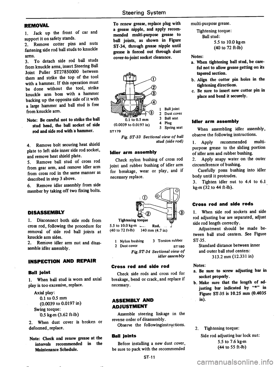DATSUN 710 1974 Service Manual DATSUN 710 1974 Service Manual