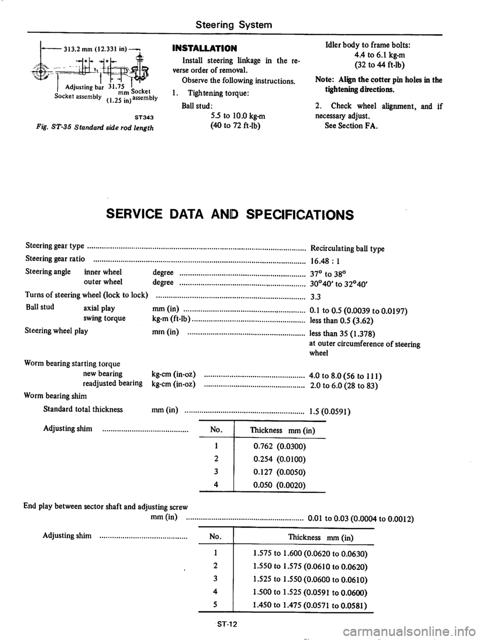 DATSUN 710 1974 Service Manual DATSUN 710 1974 Service Manual