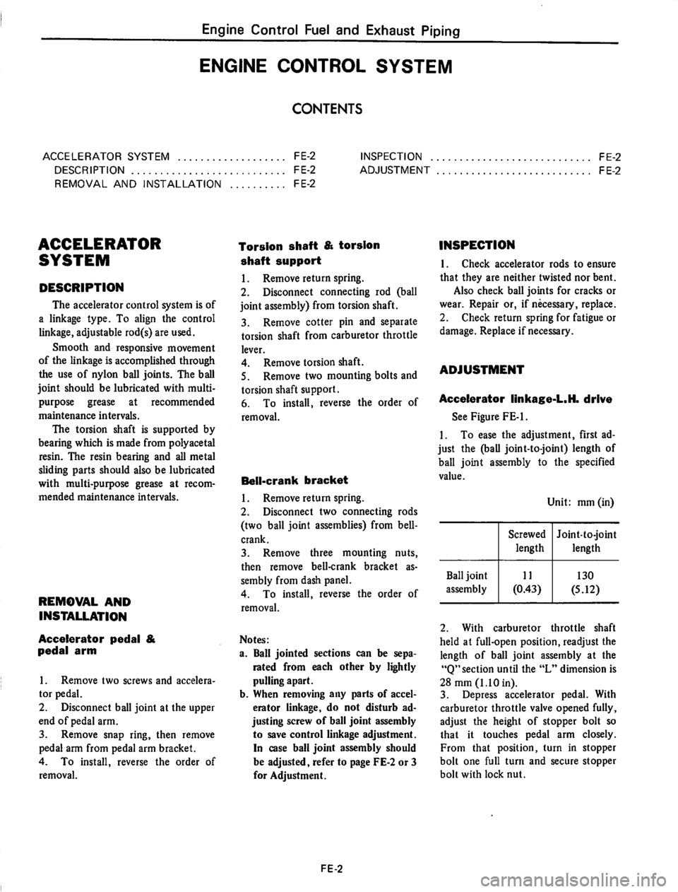 DATSUN 710 1974 Service Manual DATSUN 710 1974 Service Manual