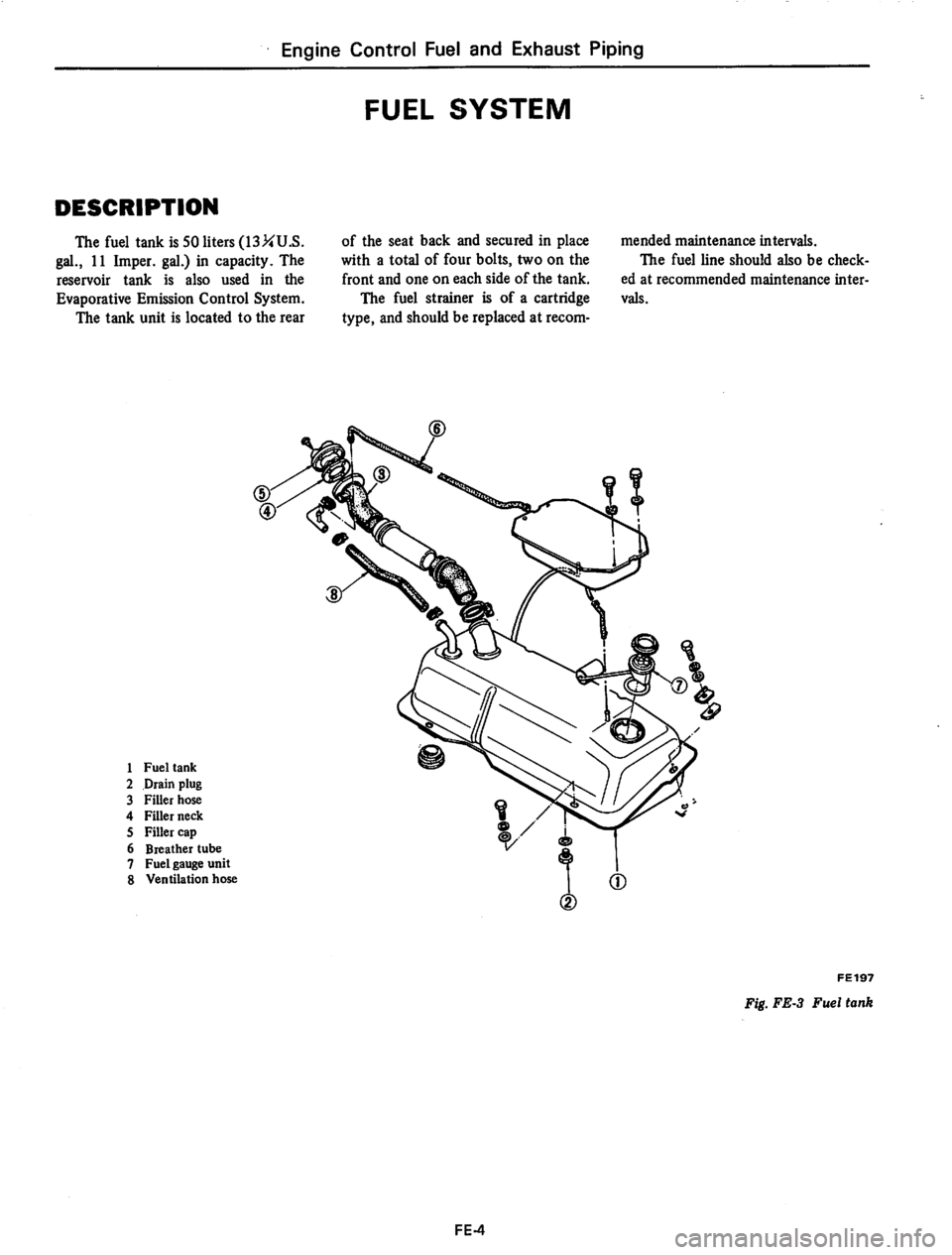 DATSUN 710 1974 Service Manual DATSUN 710 1974 Service Manual