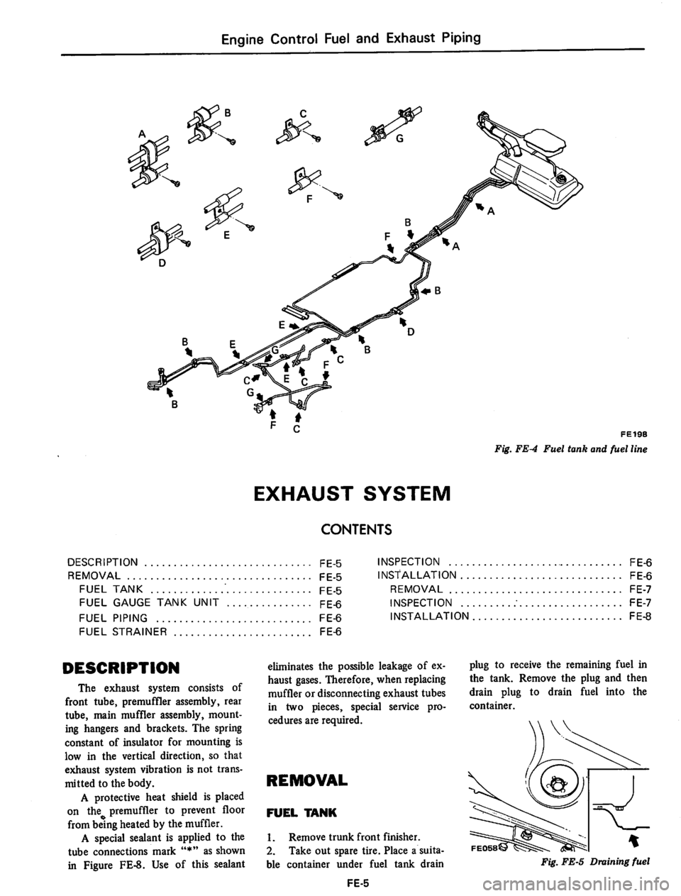 DATSUN 710 1974 Service Manual DATSUN 710 1974 Service Manual