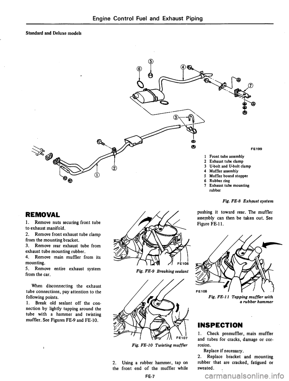 DATSUN 710 1974 Service Manual DATSUN 710 1974 Service Manual