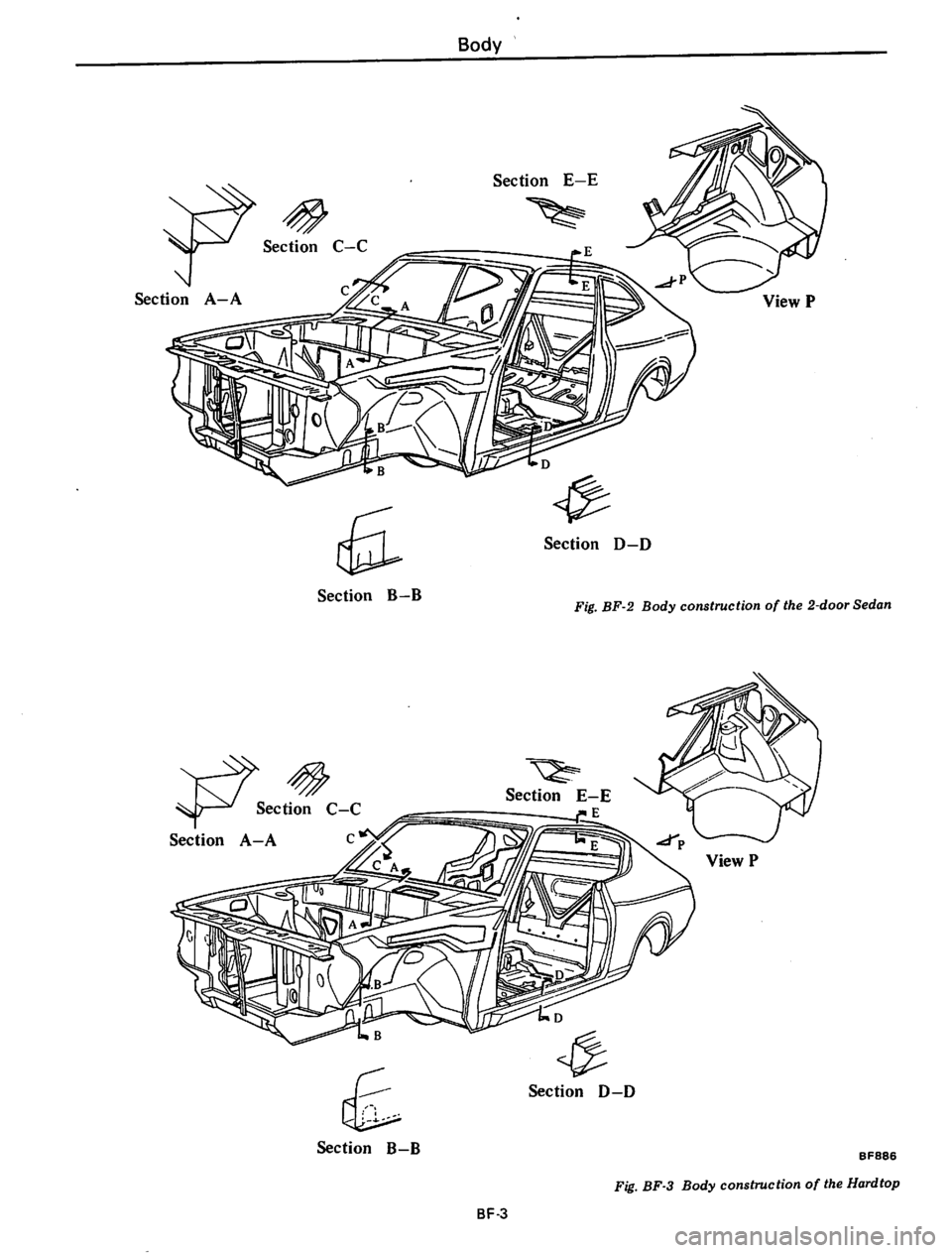 DATSUN 710 1974  Service Manual 