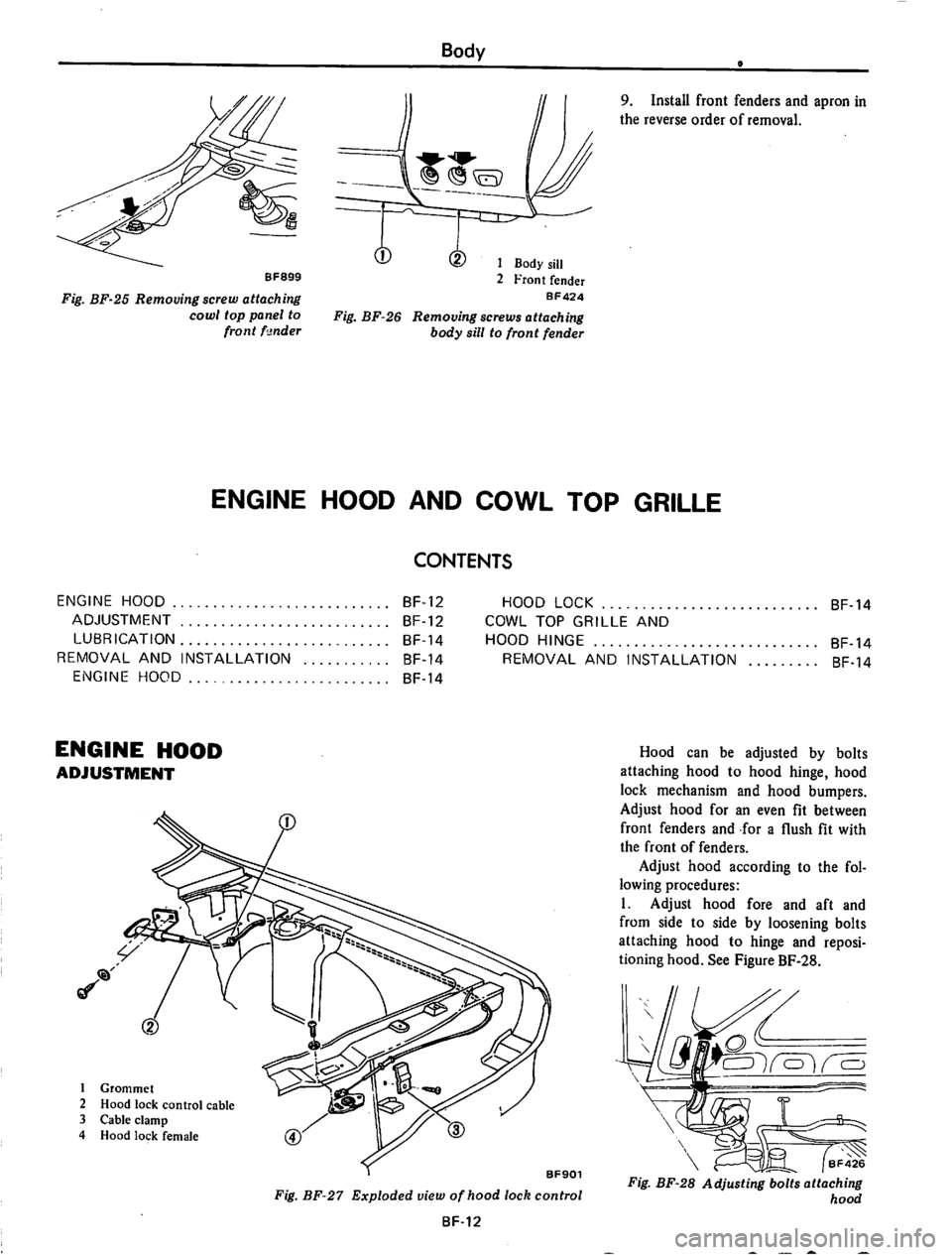 DATSUN 710 1974  Service Manual 